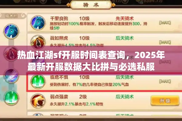 热血江湖sf开服时间表查询,2025年最新开服数据大比拼与必选私服 热血江湖sf开服时间表查询,2025年最新开服数据大比拼与必选私服