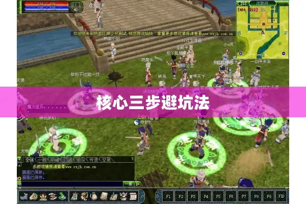 核心三步避坑法