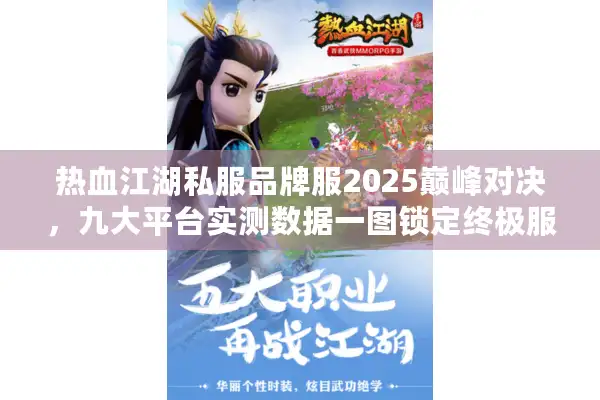 热血江湖私服品牌服2025巅峰对决,九大平台实测数据一图锁定终极服 热血江湖私服品牌服2025巅峰对决,九大平台实测数据一图锁定终极服