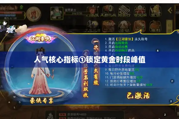 人气核心指标①锁定黄金时段峰值