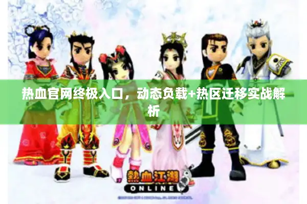 热血官网终极入口，动态负载+热区迁移实战解析