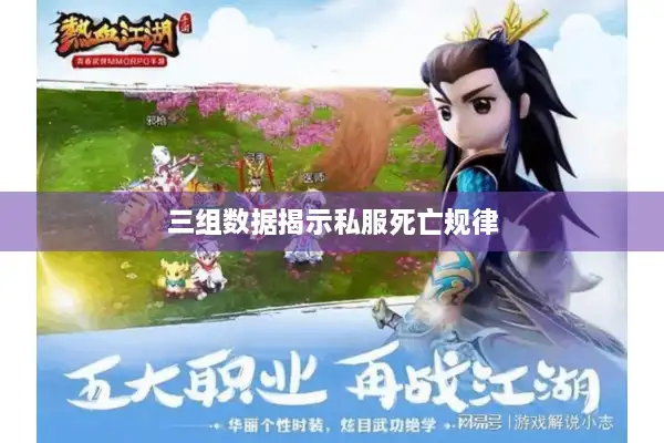 三组数据揭示私服死亡规律 三组数据揭示私服死亡规律