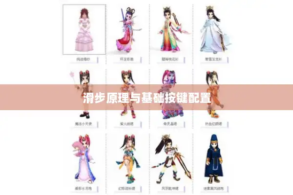 滑步原理与基础按键配置 滑步原理与基础按键配置