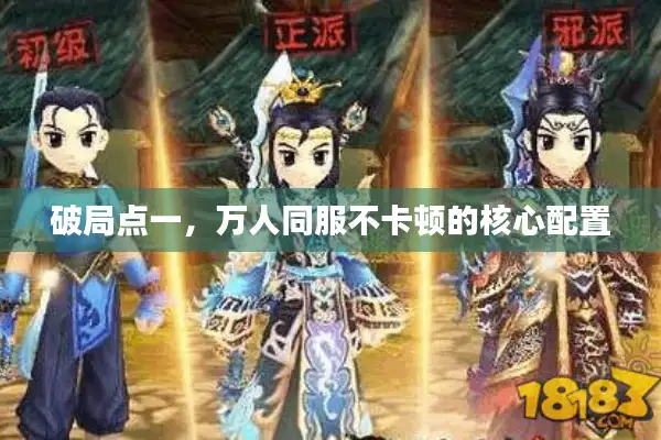 破局点一，万人同服不卡顿的核心配置